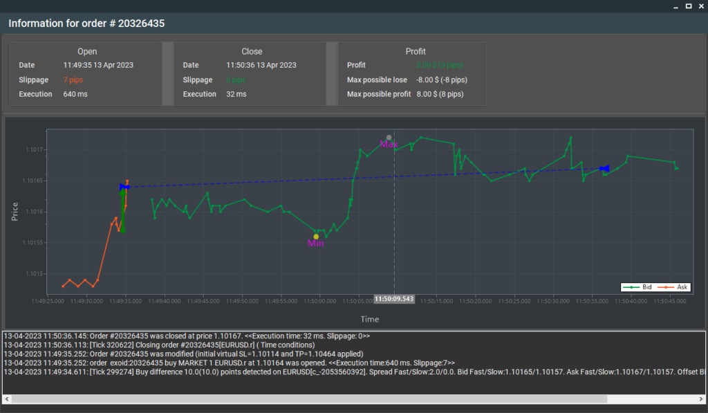 sharptrader arbitrage software review